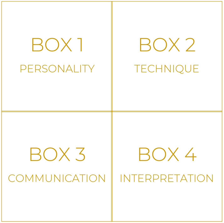 The Four Maestro Boxes